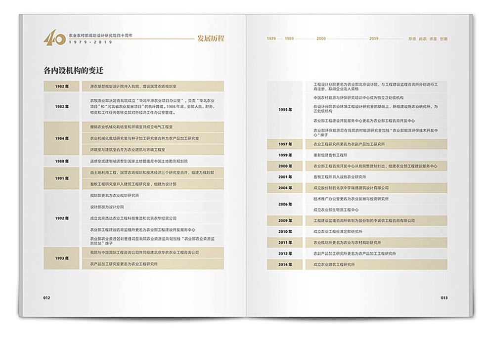 高端企業(yè)周年紀念冊設計公司