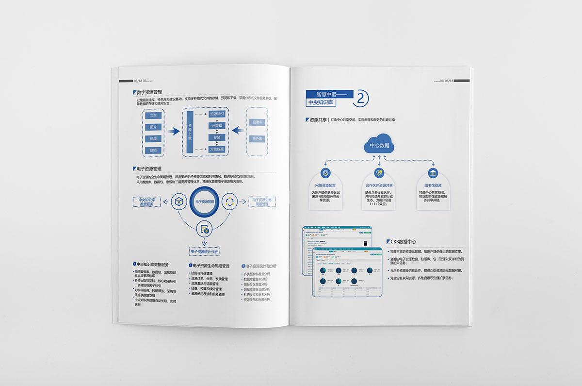 智慧平臺宣傳冊設(shè)計(jì),智慧平臺宣傳冊設(shè)計(jì)公司
