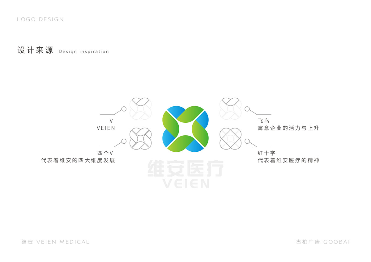 醫(yī)院LOGO設計,醫(yī)療LOGO設計,醫(yī)療LOGO設計公司